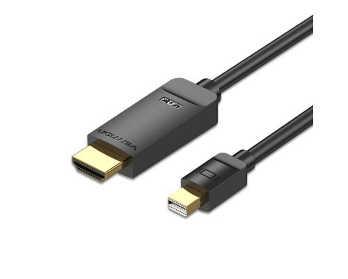CABLE VENTION HAHBH CABLE VENTION HAHBH