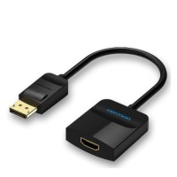 CABLE VENTION HBGBB