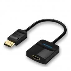 CABLE VENTION HBGBB