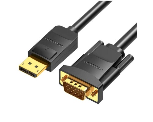 CABLE VENTION HBLBH CABLE VENTION HBLBH