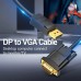 CABLE VENTION HBLBH CABLE VENTION HBLBH