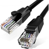 CABLE VENTION IBEBN CABLE VENTION IBEBN
