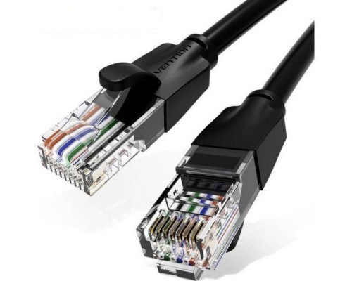 CABLE VENTION IBEBQ CABLE VENTION IBEBQ