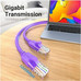 CABLE VENTION IBEVF CABLE VENTION IBEVF