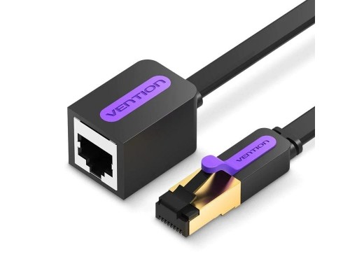 CABLE VENTION ICBBI