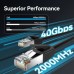 CABLE VENTION IKKBG CABLE VENTION IKKBG
