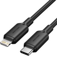 CABLE VENTION LAKBH CABLE VENTION LAKBH
