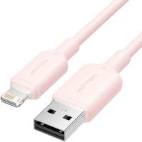 CABLE VENTION LAMPF CABLE VENTION LAMPF