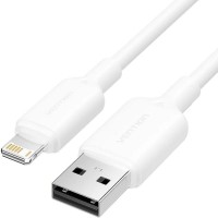 CABLE VENTION LAMWF CABLE VENTION LAMWF