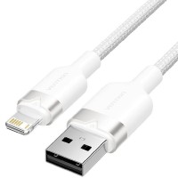 CABLE VENTION LANWH CABLE VENTION LANWH