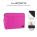 SUB-FUNDA LS-0PS0003 SUB-FUNDA LS-0PS0003