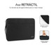 SUB-FUNDA LS-0PS0101 SUB-FUNDA LS-0PS0101