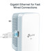 PLC TP-LINK TL-WPA7517 KIT